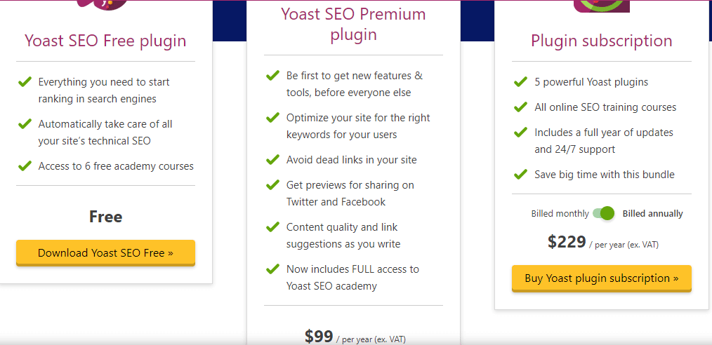 Yoast pricing