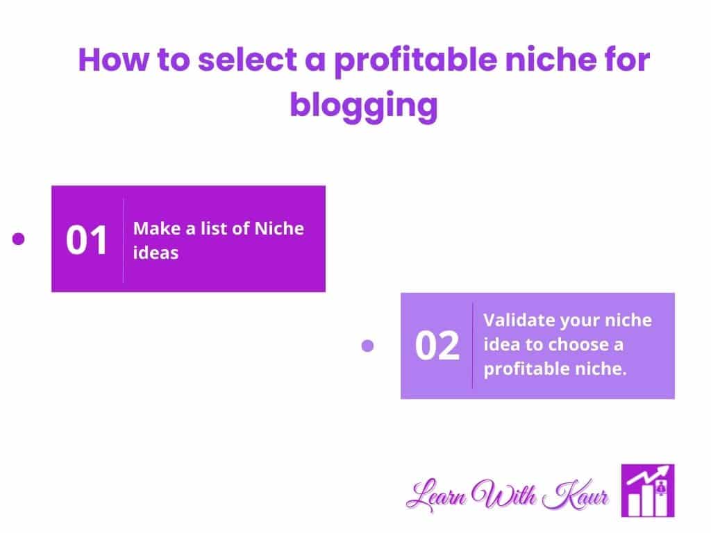 How to select a niche for blogging